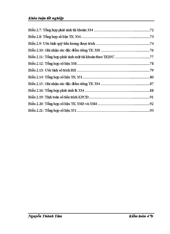 image for page Thực trạng kiểm toán chu trình tiền lương và nhân viên trong kiểm toán BCTC do Chi nhánh công ty TNHH Kiểm toán và Tư vấn tại Hà Nội thực hiện