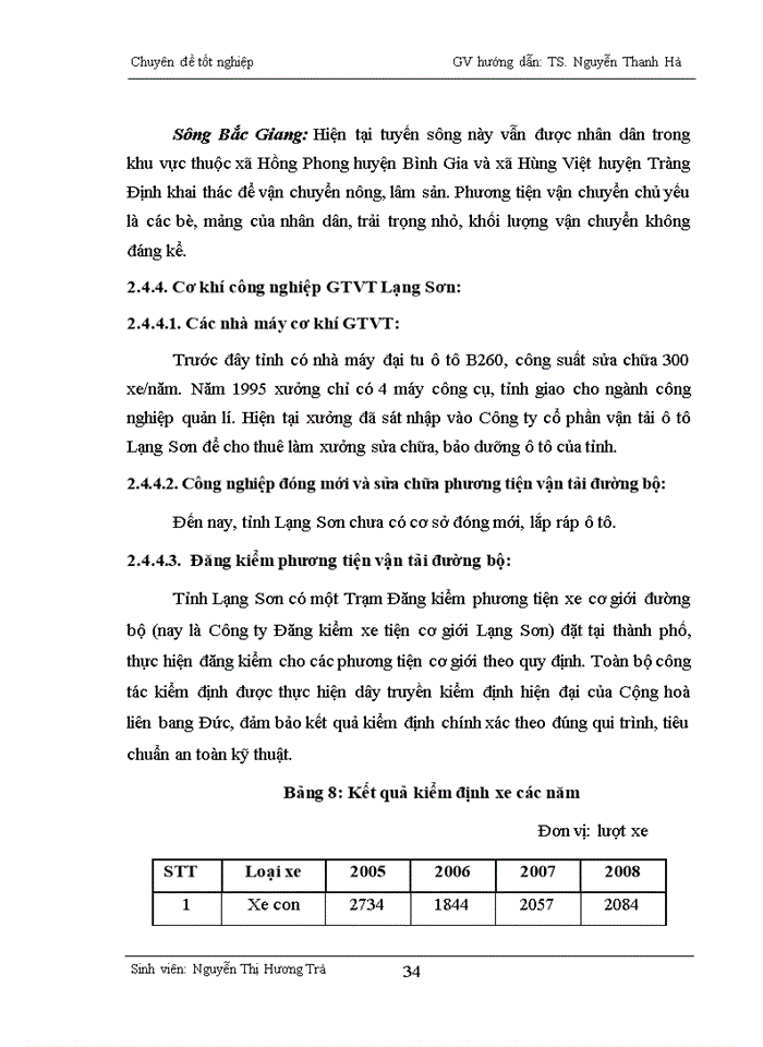 image for page Thực trạng quy hoạch phát triển GTVT tỉnh Lạng Sơn giai đoạn 2006 - 2010 và định hướng quy hoạch phát triển GTVT tỉnh Lạng Sơn đến năm 2020