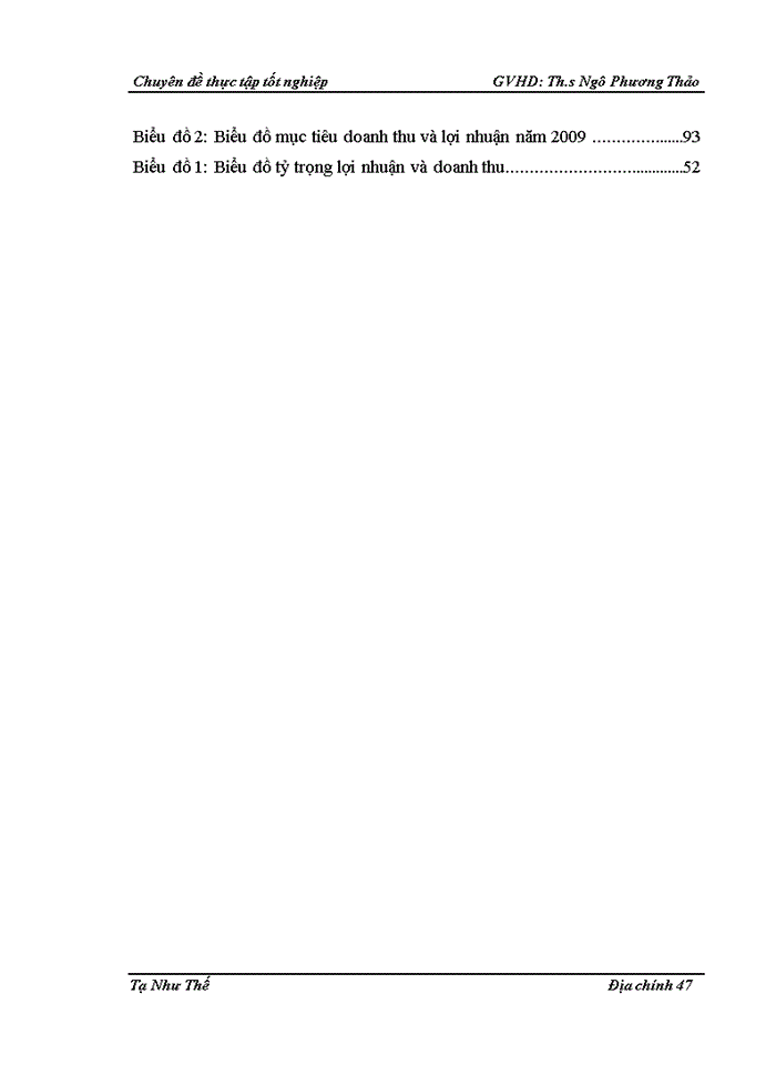 image for page Định giá bất động sản tại Công ty cổ phần Sàn giao dịch bất động sản Việt Nam