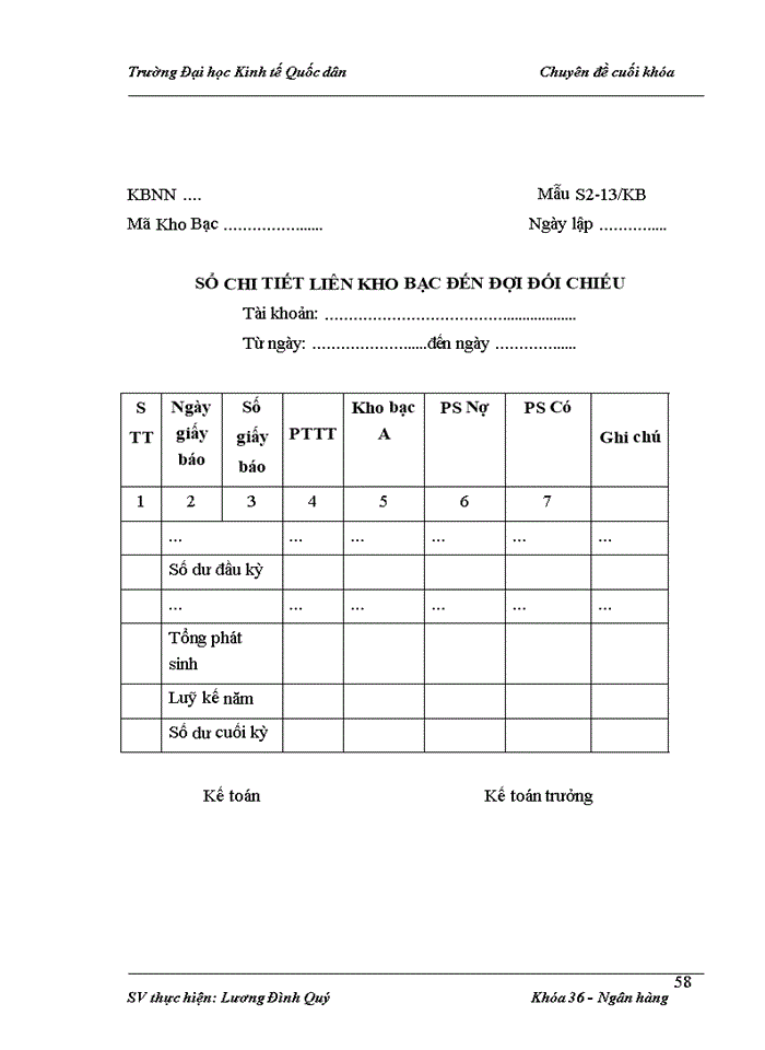 image for page Ứng dụng công nghệ thông tin trong nghiệp vụ thanh toán LKB