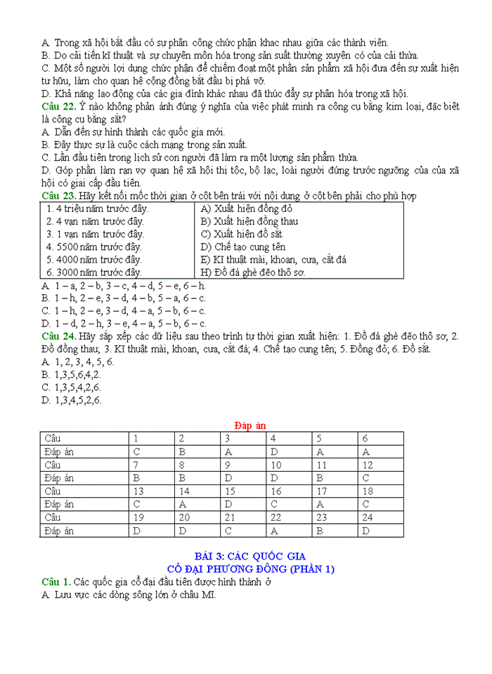 image for page Câu hỏi trắc nghiệm Lịch Sử lớp 10 theo bài mới