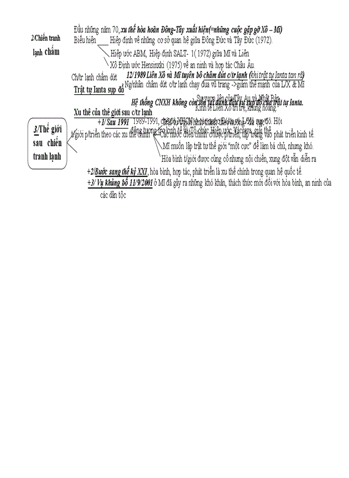 image for page Tài liệu ôn tâp môn lịch sử lớp 12 lý thuyết và bài tập