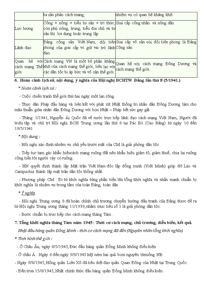 image for page Tài liệu ôn thi học sinh giỏi môn lịch sử lớp 12