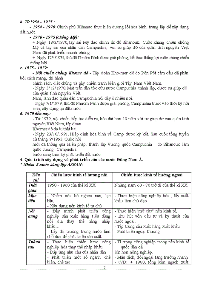 image for page Đề cương ôn tập lịch sử lớp 12