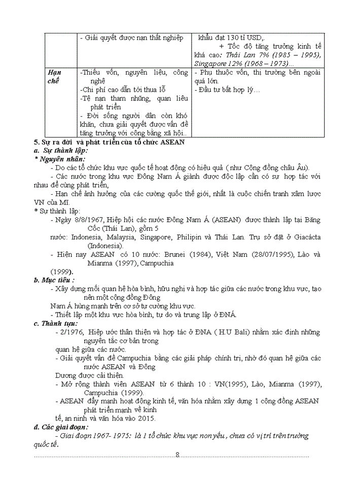 image for page Đề cương ôn tập lịch sử lớp 12