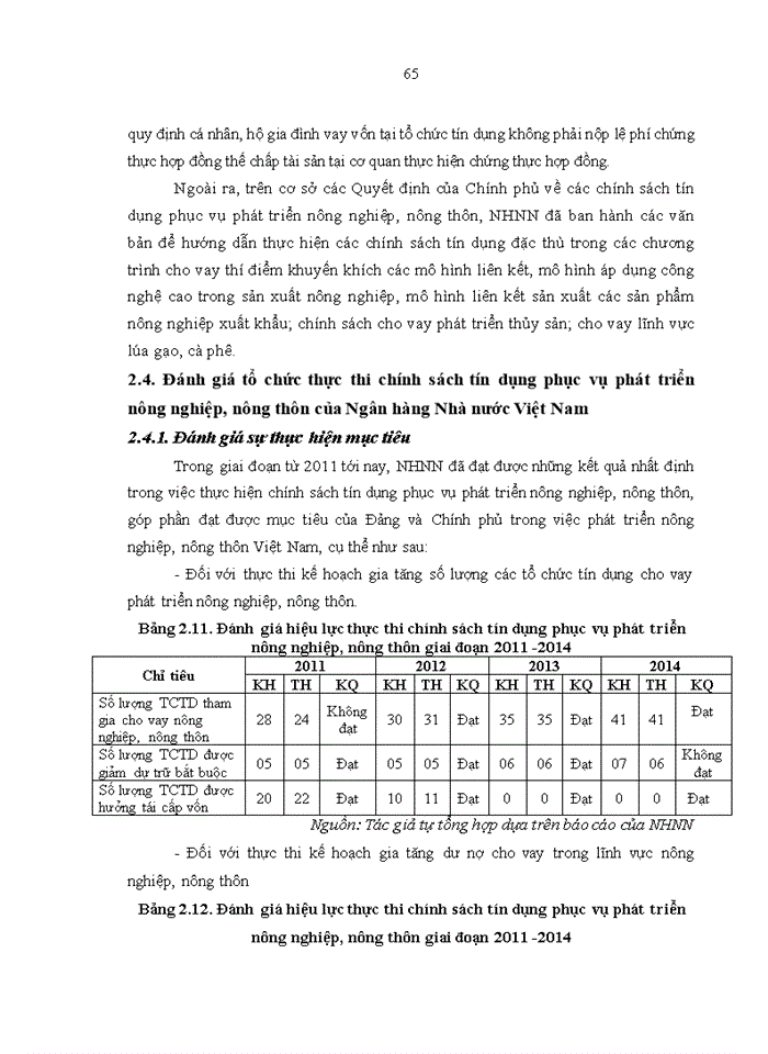 image for page Tổ chức thực thi chính sách tín dụng phục vụ phát triển nông nghiệp, nông thôn của Ngân hàng Nhà nước Việt Nam