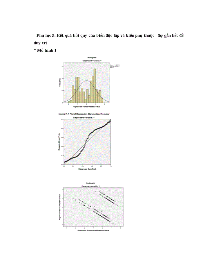image for page Mối quan hệ giữa phong cách lãnh đạo với sự gắn kết của người lao động và hiệu quả hoạt động của các phòng giao dịch thuộc Chi nhánh Ngân hàng chính sách xã hội thành phố Hà Nội