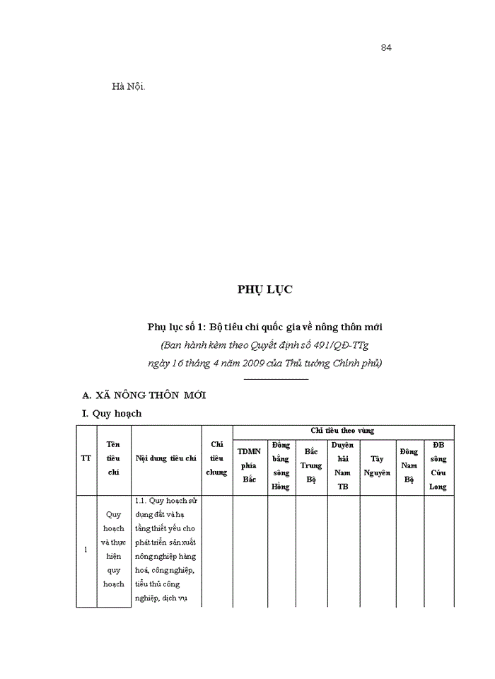 image for page Tổ chức thực thi Chương trình xây dựng nông thôn mới của Chính quyền xã Đắk Nia thuộc thị xã Gia Nghĩa, tỉnh Đắk Nông