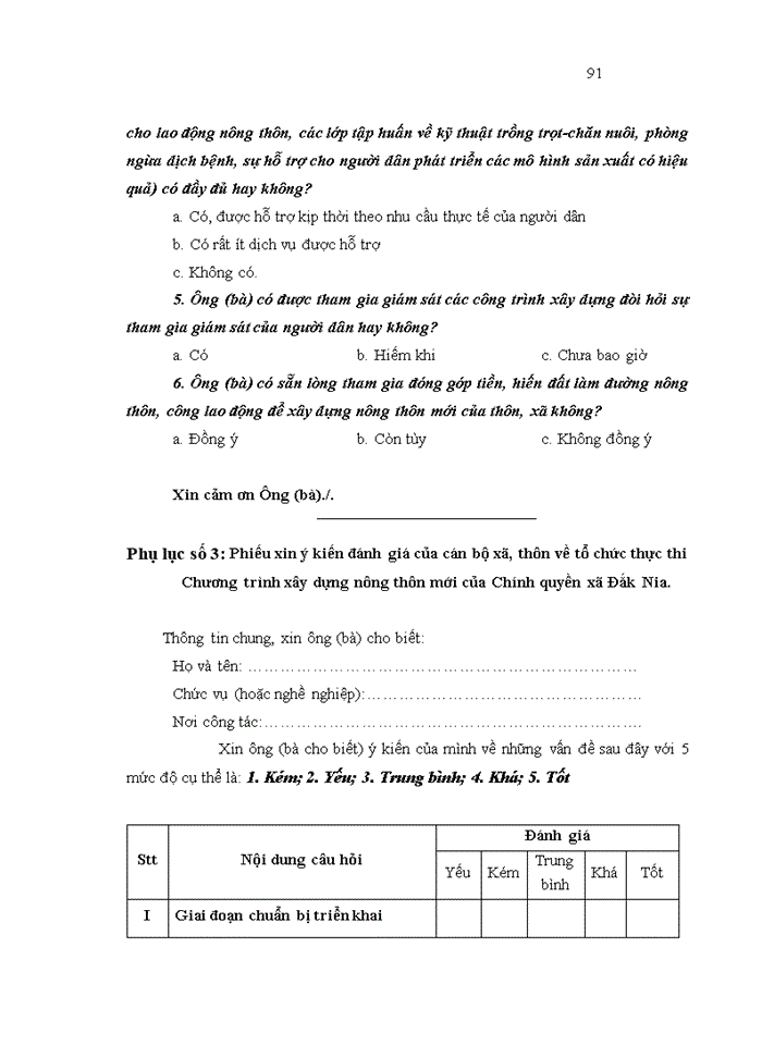 image for page Tổ chức thực thi Chương trình xây dựng nông thôn mới của Chính quyền xã Đắk Nia thuộc thị xã Gia Nghĩa, tỉnh Đắk Nông