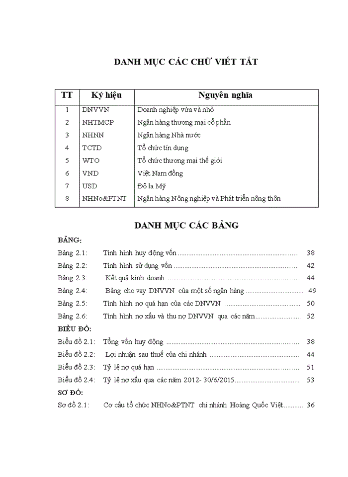 image for page Nâng cao chất lượng cho vay đối với doanh nghiệp vừa và nhỏ của Ngân hàng Nông nghiệp và Phát triển nông thôn chi nhánh Hoàng Quốc Việt
