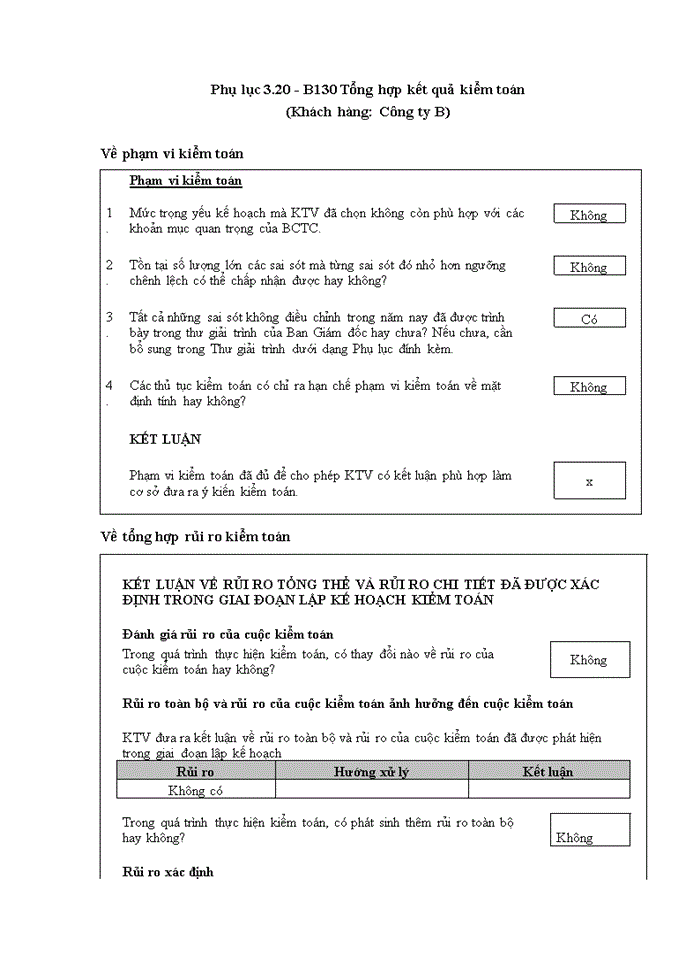 image for page Hoàn thiện quy trình kiểm toán hàng tồn kho trong kiểm toán báo cáo tài chính do công ty tnhh kiểm toán An Phú thực hiện