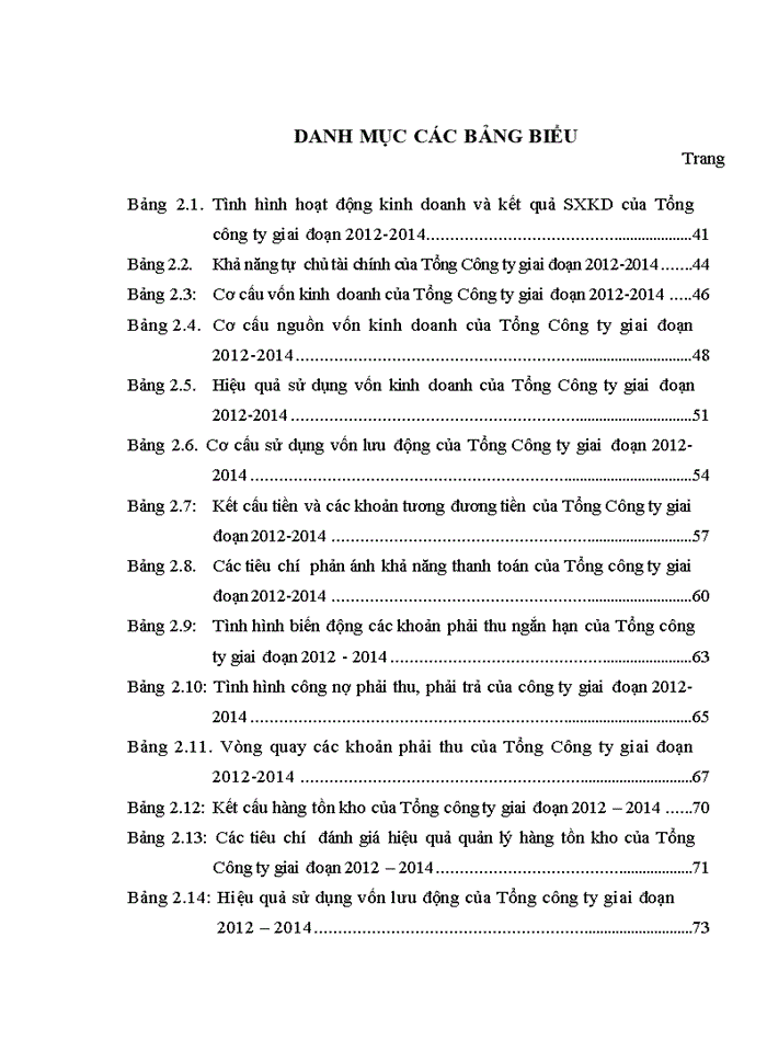 image for page Một số giải pháp nâng cao hiệu quả sử dụng vốn sản xuất kinh doanh tại Tổng công ty Sông Thu - Tổng cục Công nghiệp Quốc phòng