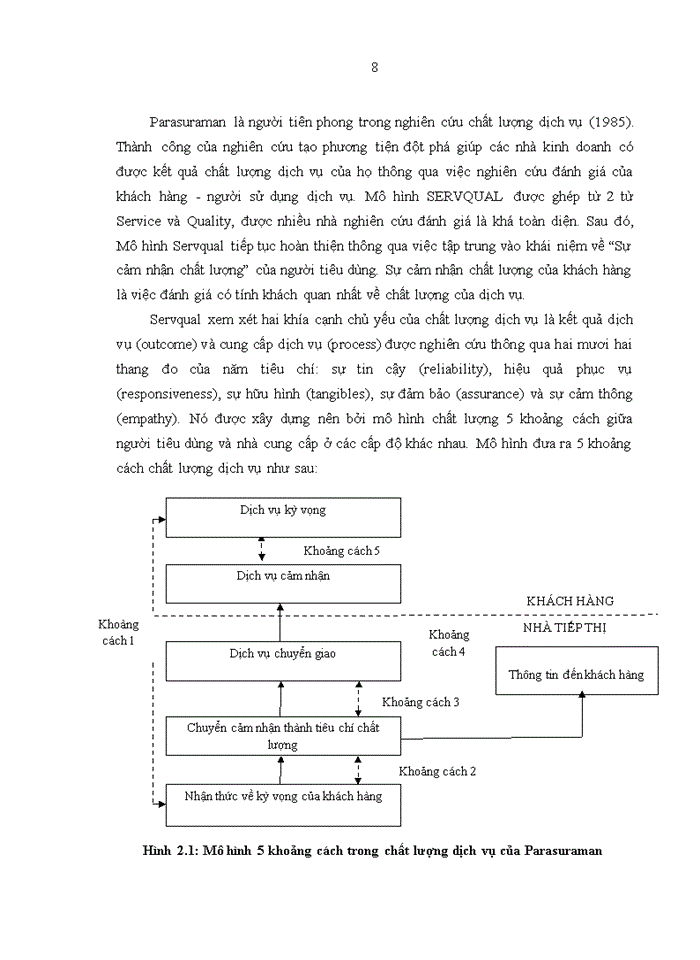 image for page Nghiên cứu sự hài lòng của khách hàng cá nhân đối với chất lượng dịch vụ gửi tiền tiết kiệm của ngân hàng đông á chi nhánh THÁI BÌNH
