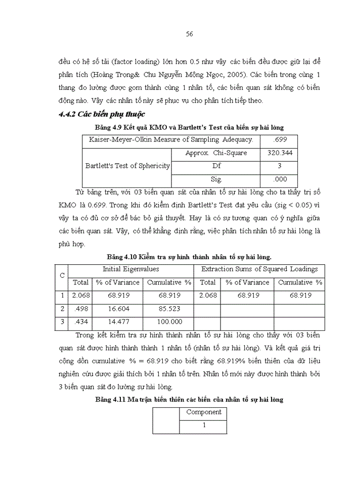 image for page Nghiên cứu sự hài lòng của khách hàng cá nhân đối với chất lượng dịch vụ gửi tiền tiết kiệm của ngân hàng đông á chi nhánh THÁI BÌNH