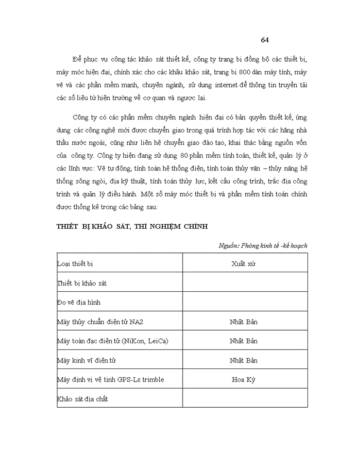 image for page Nâng cao năng lực cạnh tranh của công ty cổ phần tư vấn xây dựng 1