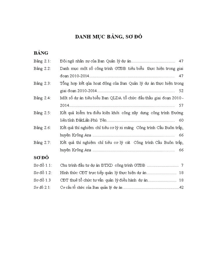 image for page Quản lý chất lượng thi công xây dựng công trình giao thông đường bộ của ban quản lý dự án sở giao thông vận tải ĐẮK LẮK