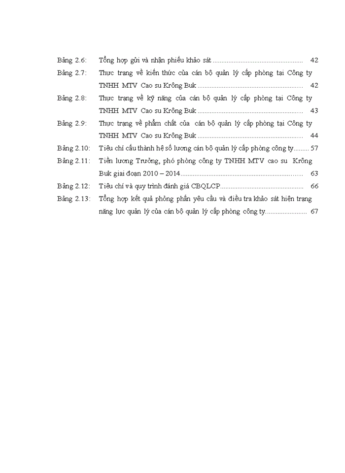 image for page Nâng cao năng lực quản lý của cán bộ quản lý cấp phòng tại công ty TNHH một thành viên cao su KRÔNG BUK