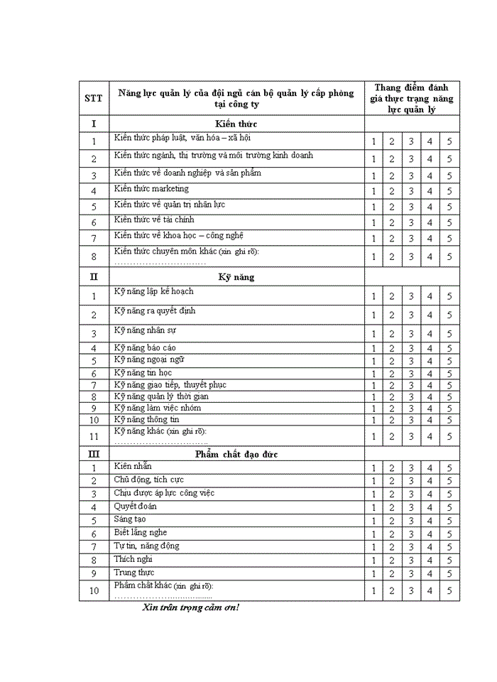 image for page Nâng cao năng lực quản lý của cán bộ quản lý cấp phòng tại công ty TNHH một thành viên cao su KRÔNG BUK