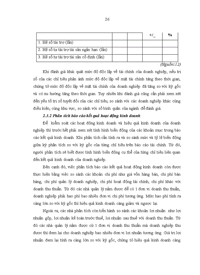 image for page Phân tích báo cáo tài chính của  công ty cổ phần dịch vụ  hàng không sân bay nội bài