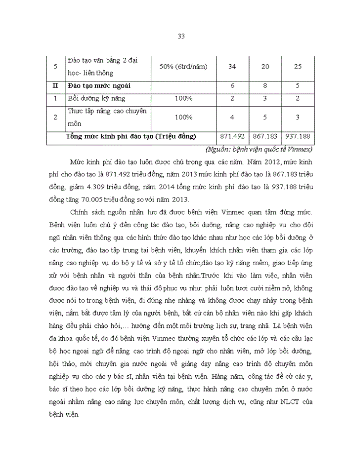 image for page Nâng cao năng lực cạnh tranh trong cung ứng dịch vụ khám chữa bệnh tại bệnh viện đa khoa quốc tế VIMEC