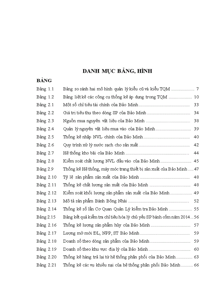 image for page Quản lý chất lượng toàn diện trong kinh doanh sản phẩm bánh mứt kẹo của công ty cổ phần bánh mứt kẹo bảo minh