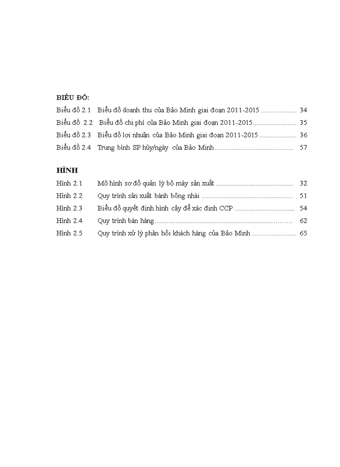 image for page Quản lý chất lượng toàn diện trong kinh doanh sản phẩm bánh mứt kẹo của công ty cổ phần bánh mứt kẹo bảo minh