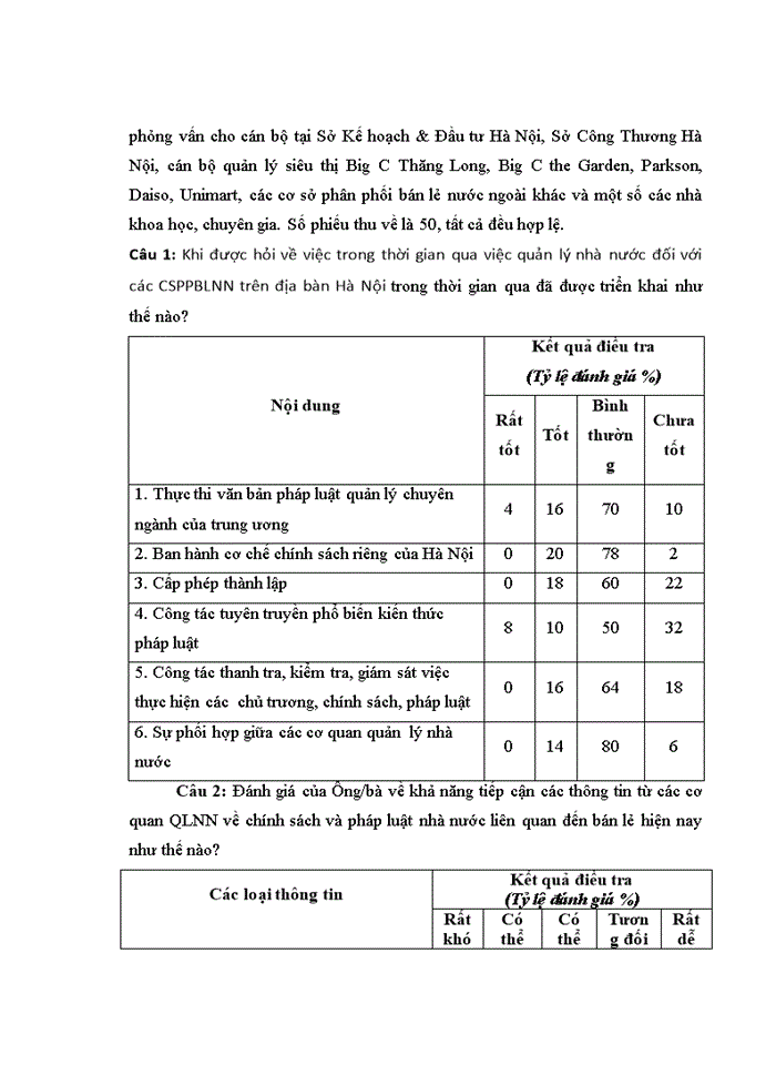 image for page Biện pháp nâng cao công tác quản lý nhà nước đối với các cơ sở phân phối bán lẻ nước ngoài trên địa bàn HÀ NỘI