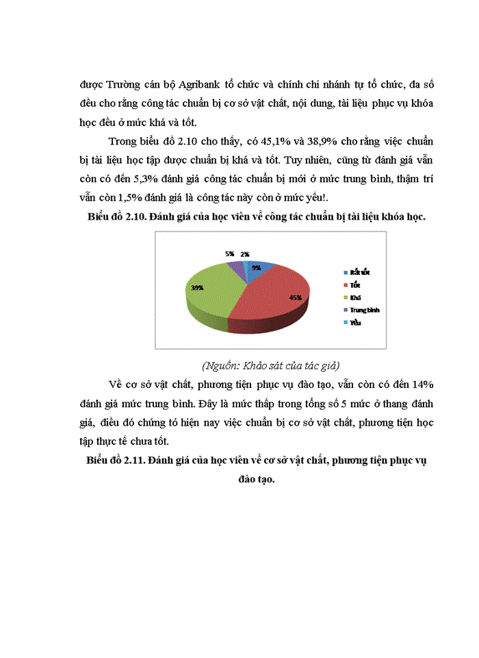 image for page Hoàn thiện công tác đào tạo và phát triển nguồn nhân lực tại ngân hàng nông nghiệp và phát triển nông thôn việt nam chi nhánh HÀ TÂY