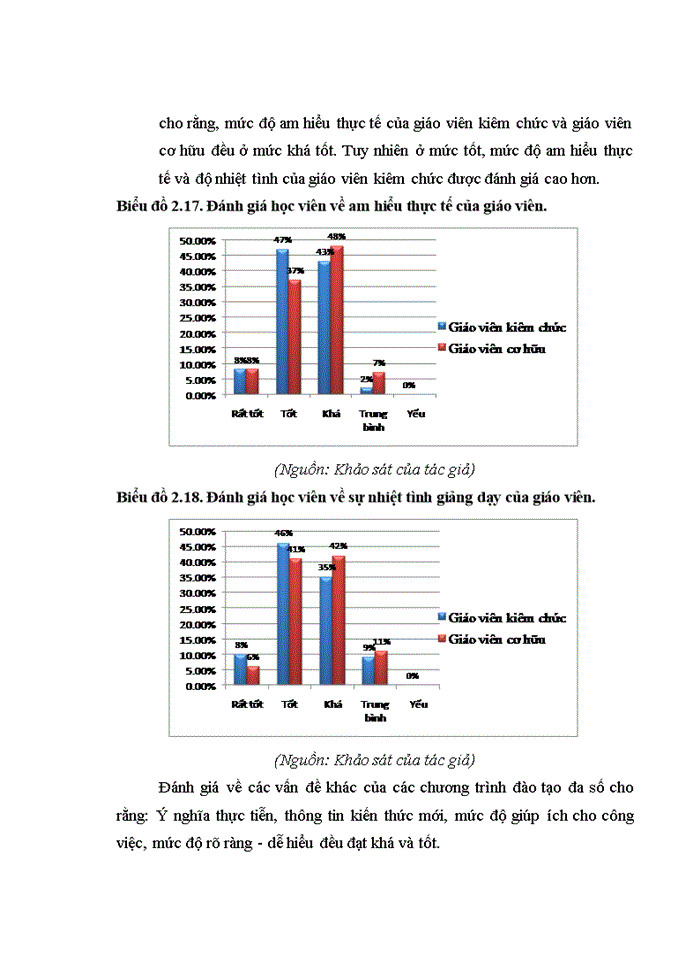 image for page Hoàn thiện công tác đào tạo và phát triển nguồn nhân lực tại ngân hàng nông nghiệp và phát triển nông thôn việt nam chi nhánh HÀ TÂY