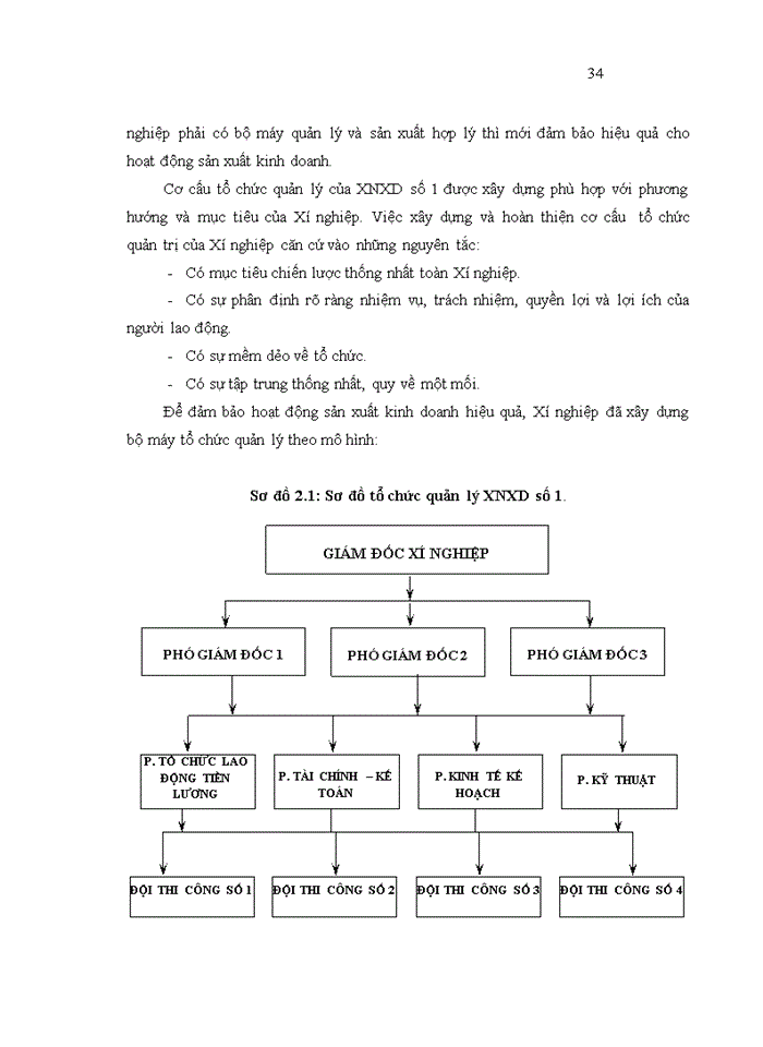 image for page Giải pháp phát triển nguồn nhân lực tại xí nghiệp xây dựng số 1 - tổng công ty đầu tư phát triển hạ tầng đô thị - UDIC