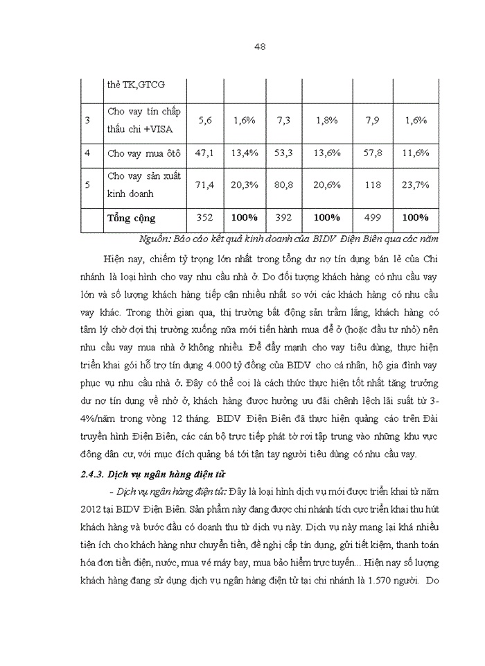 image for page Phát triển dịch vụ ngân hàng bán lẻ tại ngân hàng TMCP đầu tư và phát triển tỉnh ĐIỆN BIÊN