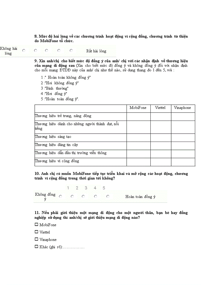 image for page Nghiên cứu ảnh hưởng của hoạt động trách nhiệm xã hội (CSR) đến thương hiệu MOBIFONE