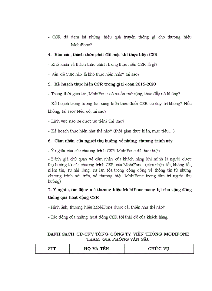 image for page Nghiên cứu ảnh hưởng của hoạt động trách nhiệm xã hội (CSR) đến thương hiệu MOBIFONE