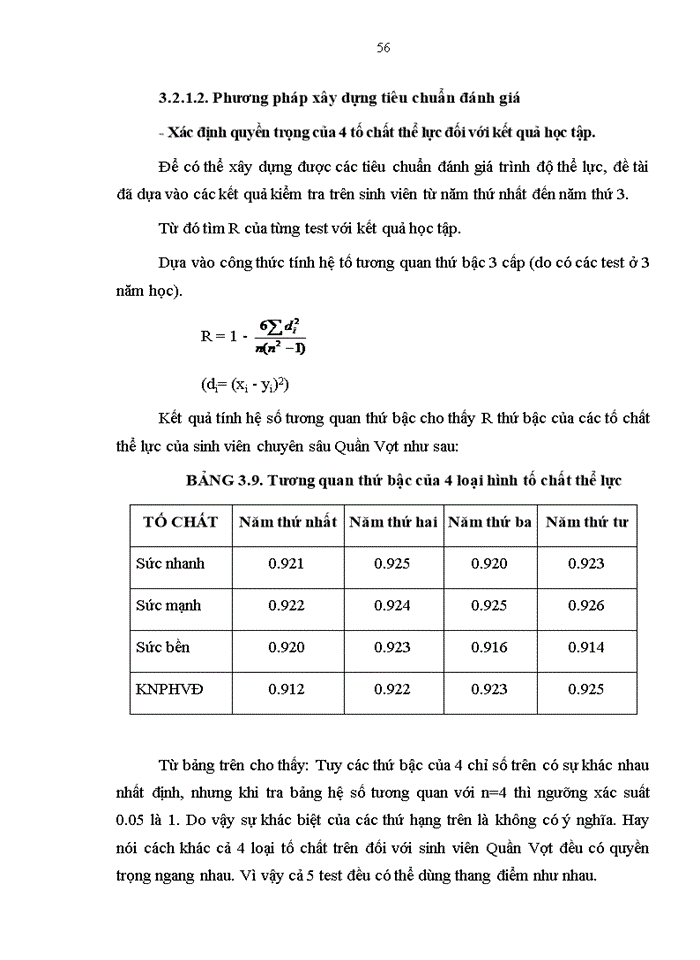 image for page Nghiên cứu xây dựng tiêu chuẩn đánh giá trình độ thể lực chuyên môn cho nam sinh viên quần vợt