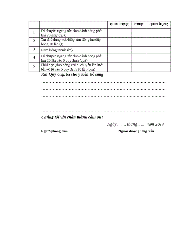 image for page Nghiên cứu xây dựng tiêu chuẩn đánh giá trình độ thể lực chuyên môn cho nam sinh viên quần vợt