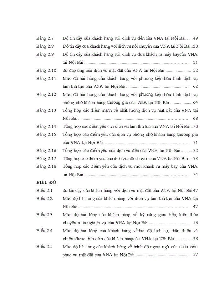 image for page Nâng cao chất lượng dịch vụ mặt đất của Hãng Hàng không quốc gia Việt Nam tại sân bay quốc tế Nội Bài