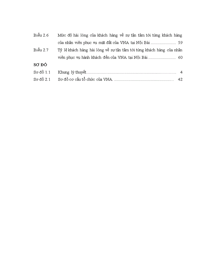 image for page Nâng cao chất lượng dịch vụ mặt đất của Hãng Hàng không quốc gia Việt Nam tại sân bay quốc tế Nội Bài