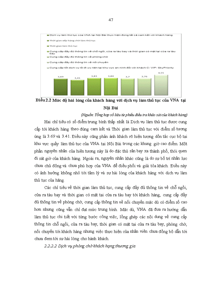 image for page Nâng cao chất lượng dịch vụ mặt đất của Hãng Hàng không quốc gia Việt Nam tại sân bay quốc tế Nội Bài