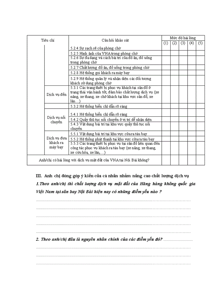 image for page Nâng cao chất lượng dịch vụ mặt đất của Hãng Hàng không quốc gia Việt Nam tại sân bay quốc tế Nội Bài