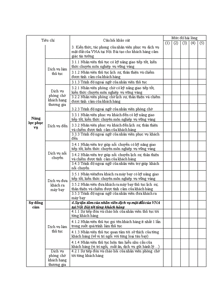 image for page Nâng cao chất lượng dịch vụ mặt đất của Hãng Hàng không quốc gia Việt Nam tại sân bay quốc tế Nội Bài