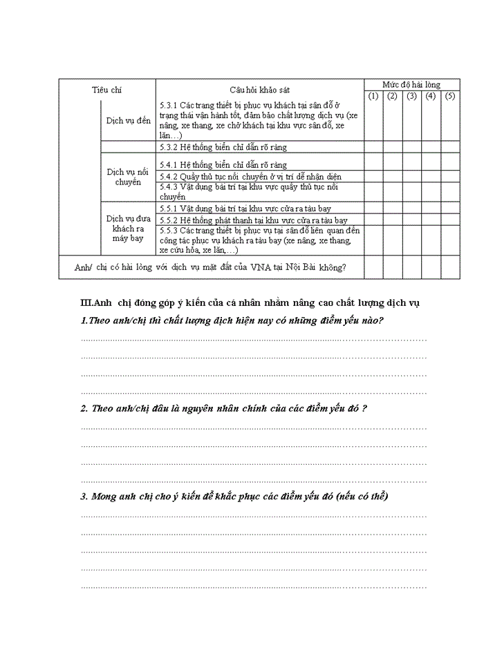 image for page Nâng cao chất lượng dịch vụ mặt đất của Hãng Hàng không quốc gia Việt Nam tại sân bay quốc tế Nội Bài