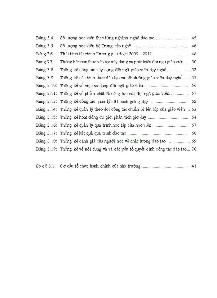 image for page Nâng cao chất lượng đào tạo nghề của trường Cao đẳng nghề Kinh tế - Kỹ thuật số 1 Nghệ An