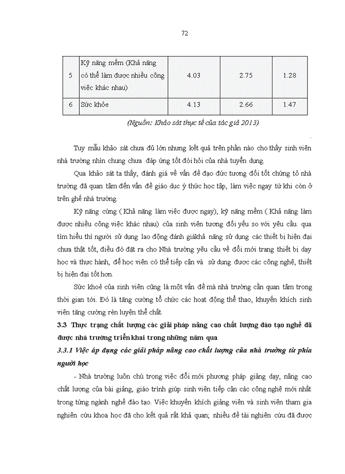 image for page Nâng cao chất lượng đào tạo nghề của trường Cao đẳng nghề Kinh tế - Kỹ thuật số 1 Nghệ An