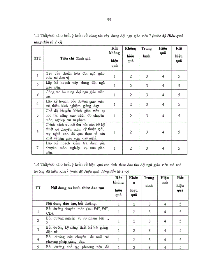 image for page Nâng cao chất lượng đào tạo nghề của trường Cao đẳng nghề Kinh tế - Kỹ thuật số 1 Nghệ An
