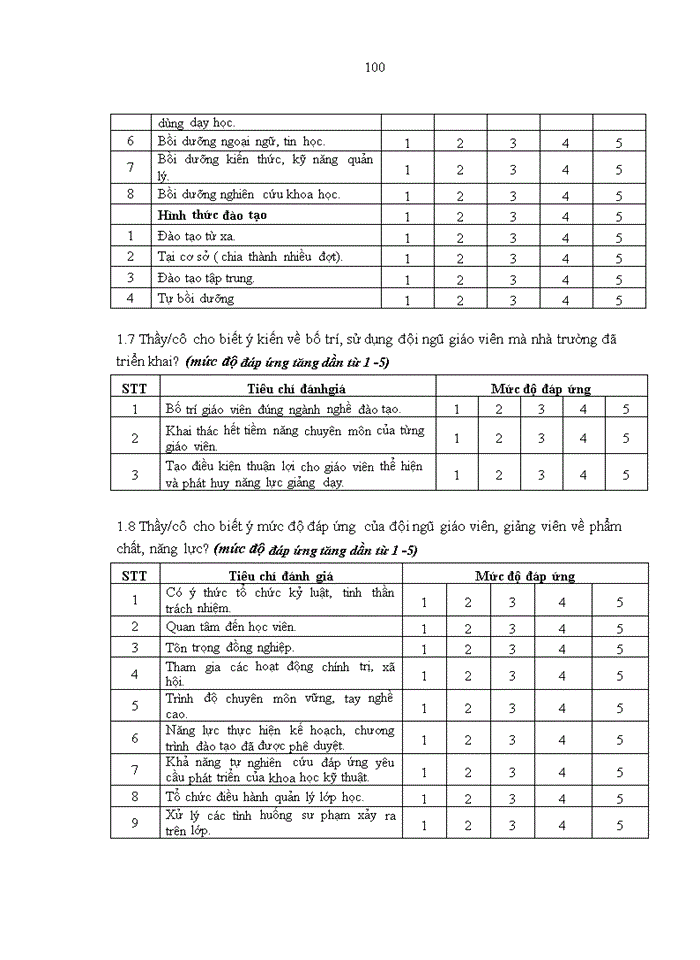 image for page Nâng cao chất lượng đào tạo nghề của trường Cao đẳng nghề Kinh tế - Kỹ thuật số 1 Nghệ An
