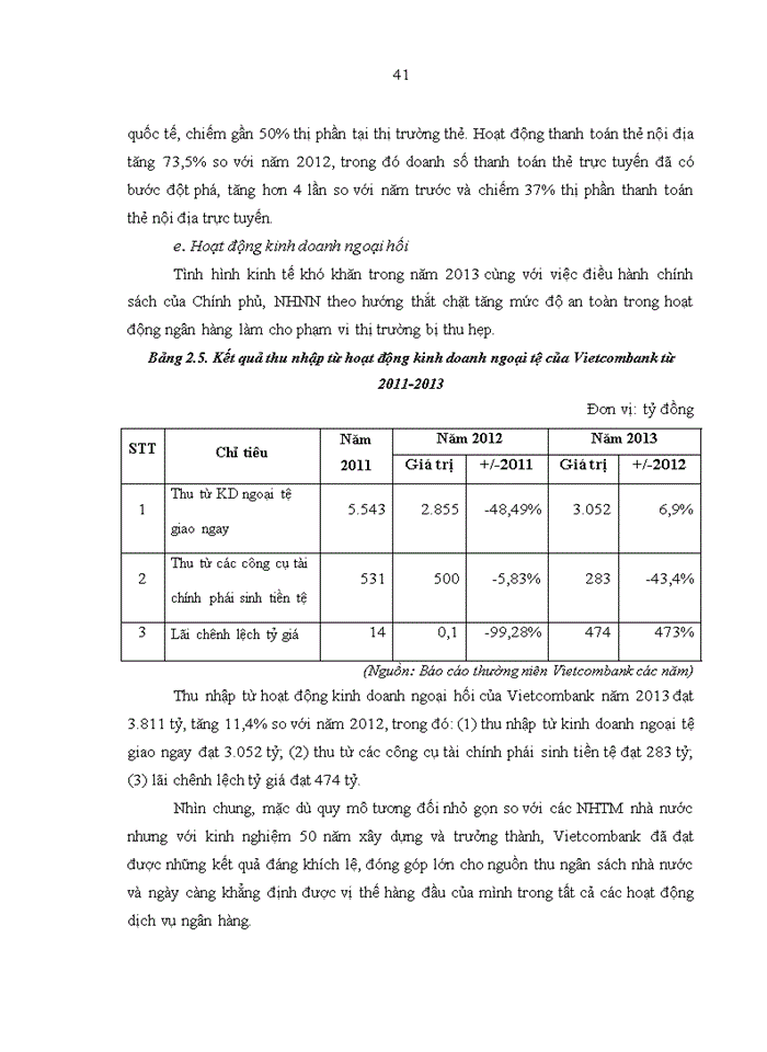 image for page Phát triển dịch vụ ngân hàng điện tử tại Ngân hàng TMCP Ngoại thương Việt Nam