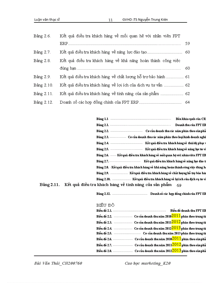 image for page Tạo động lực cho người lao động của chi nhánh Ngân hàng TMCP Đầu tư và phát triển Ninh Bình