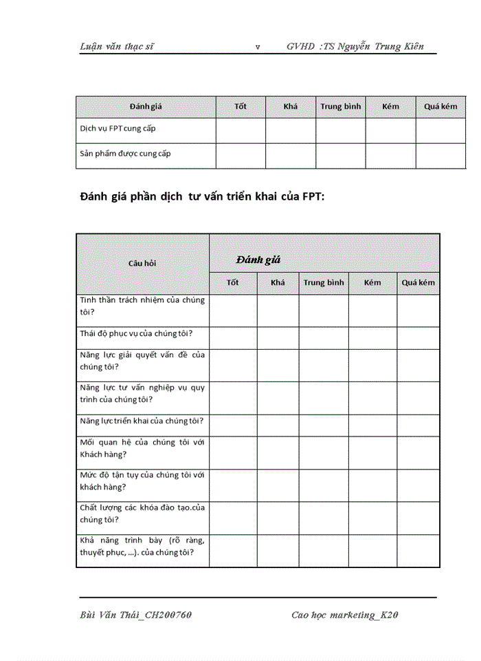 image for page Tạo động lực cho người lao động của chi nhánh Ngân hàng TMCP Đầu tư và phát triển Ninh Bình