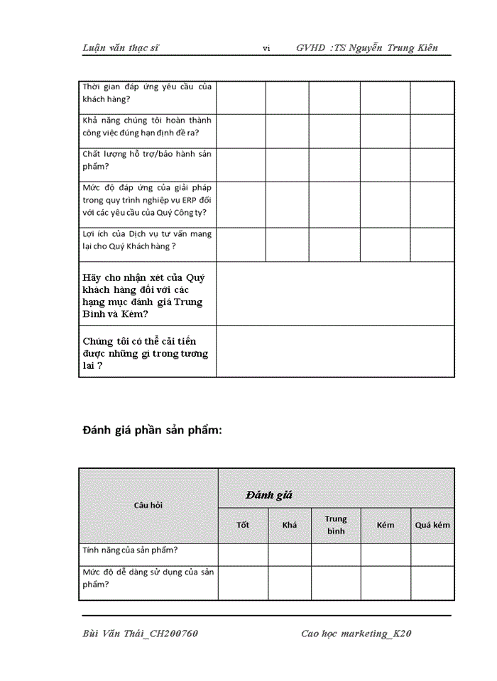 image for page Tạo động lực cho người lao động của chi nhánh Ngân hàng TMCP Đầu tư và phát triển Ninh Bình