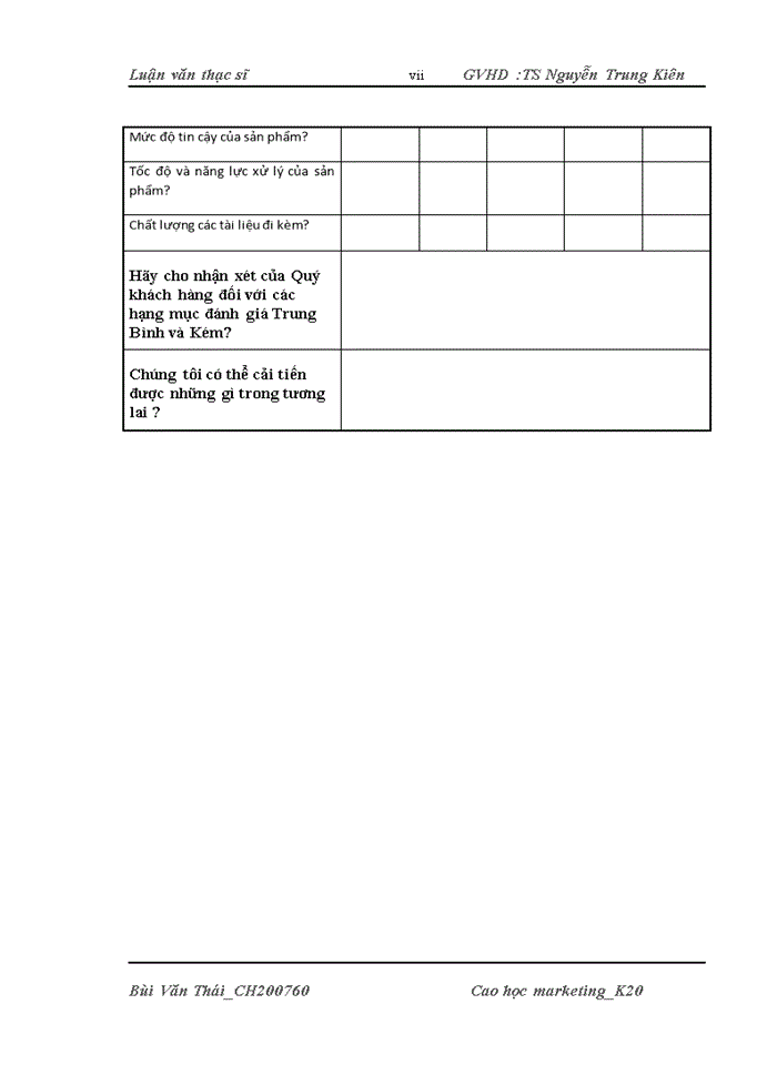 image for page Tạo động lực cho người lao động của chi nhánh Ngân hàng TMCP Đầu tư và phát triển Ninh Bình